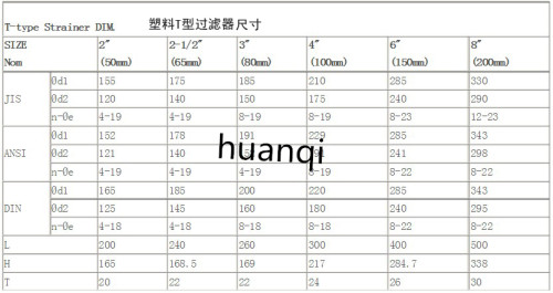塑料T型過(guò)濾器尺寸