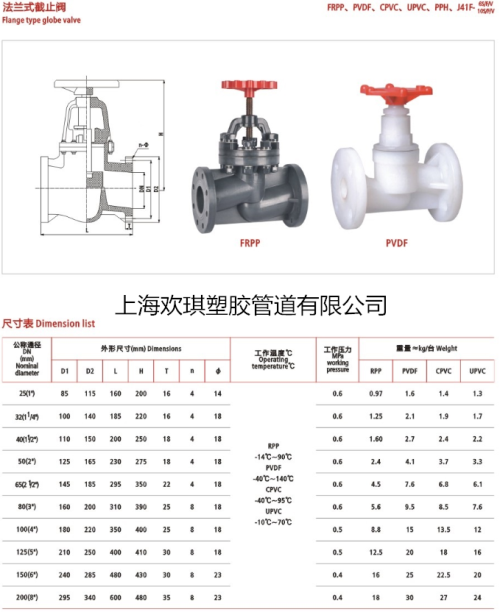 J941X塑料電動截止閥 J941X塑料電動截止閥